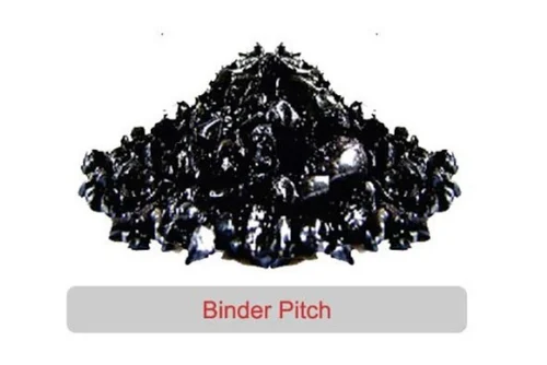 Binder Pitch